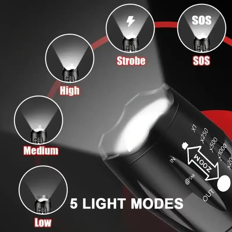 Lampe de poche tactique à LED haute puissance – 5 modes, zoom et étanche